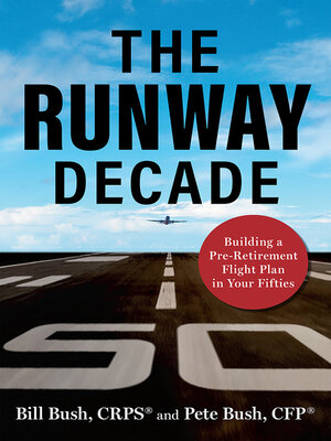 cover image of The Runway Decade